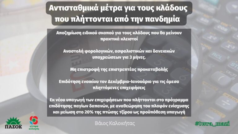 Βάιος Καλοπήτας: Αντισταθμικά μέτρα για τους κλάδους που πλήττονται από την πανδημία